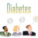 Diabetes Q&A
