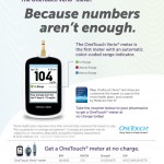 No-Charge-OneTouch-Meter-Coupon